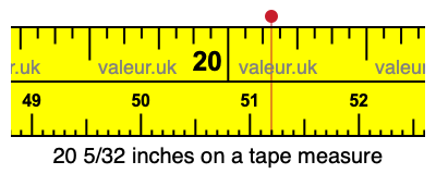 20 5/32 inches on a tape measure 20 5/32 inches on a tape measure