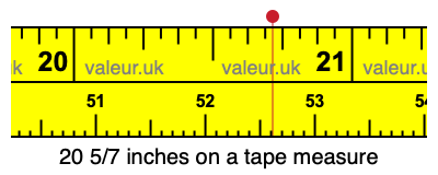 20 5/7 inches on a tape measure