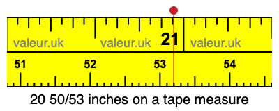 20 50/53 inches on a tape measure