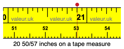 20 50/57 inches on a tape measure