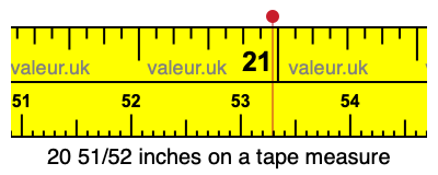 20 51/52 inches on a tape measure
