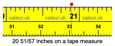 20 51/57 inches on a tape measure 20 51/57 inches on a tape measure