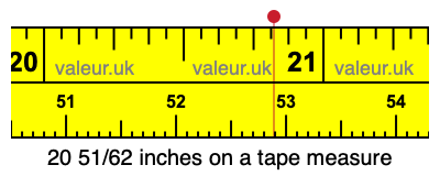 20 51/62 inches on a tape measure