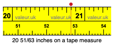 20 51/63 inches on a tape measure