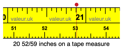 20 52/59 inches on a tape measure