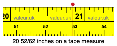 20 52/62 inches on a tape measure