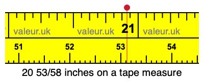 20 53/58 inches on a tape measure