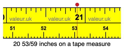 20 53/59 inches on a tape measure
