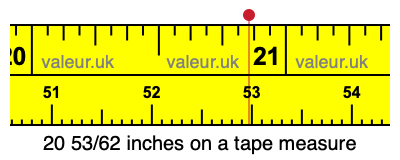 20 53/62 inches on a tape measure