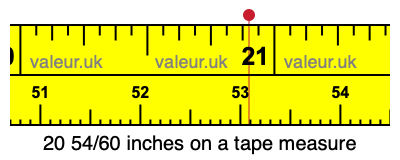 20 54/60 inches on a tape measure