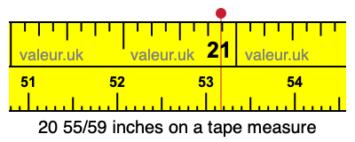 20 55/59 inches on a tape measure