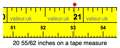 20 55/62 inches on a tape measure
