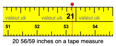 20 56/59 inches on a tape measure