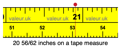 20 56/62 inches on a tape measure