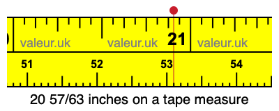 20 57/63 inches on a tape measure