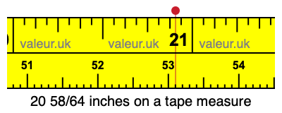 20 58/64 inches on a tape measure