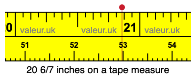 20 6/7 inches on a tape measure