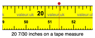 20 7/30 inches on a tape measure 20 7/30 inches on a tape measure