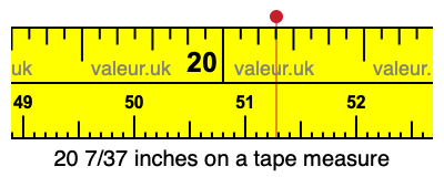 20 7/37 inches on a tape measure
