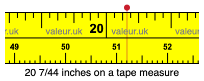 20 7/44 inches on a tape measure