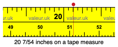 20 7/54 inches on a tape measure