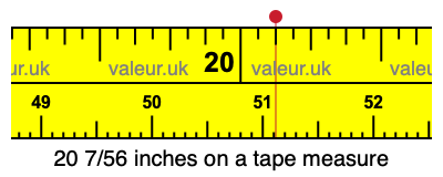 20 7/56 inches on a tape measure