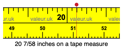 20 7/58 inches on a tape measure