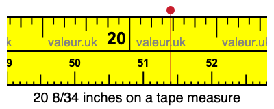 20 8/34 inches on a tape measure