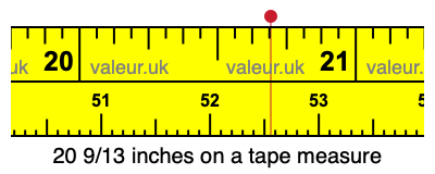 20 9/13 inches on a tape measure