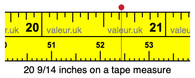 20 9/14 inches on a tape measure