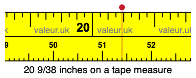 20 9/38 inches on a tape measure 20 9/38 inches on a tape measure
