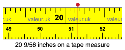 20 9/56 inches on a tape measure