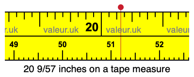 20 9/57 inches on a tape measure
