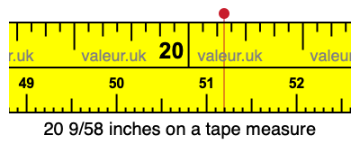 20 9/58 inches on a tape measure