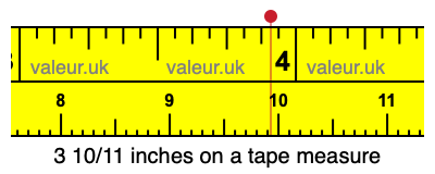 3 10/11 inches on a tape measure