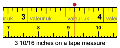 3 10/16 inches on a tape measure