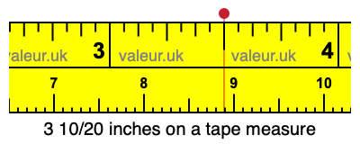 3 10/20 inches on a tape measure