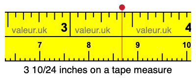 3 10/24 inches on a tape measure