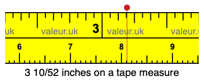 3 10/52 inches on a tape measure
