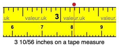 3 10/56 inches on a tape measure
