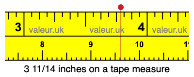 3 11/14 inches on a tape measure