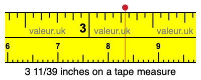 3 11/39 inches on a tape measure 3 11/39 inches on a tape measure
