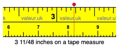 3 11/48 inches on a tape measure