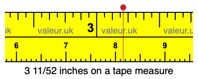 3 11/52 inches on a tape measure 3 11/52 inches on a tape measure