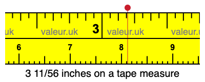 3 11/56 inches on a tape measure 3 11/56 inches on a tape measure
