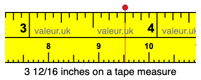 3 12/16 inches on a tape measure