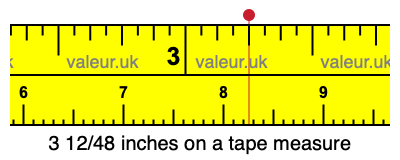 3 12/48 inches on a tape measure 3 12/48 inches on a tape measure