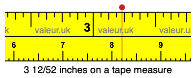 3 12/52 inches on a tape measure