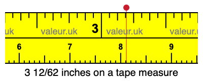 3 12/62 inches on a tape measure