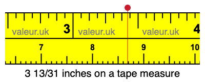 3 13/31 inches on a tape measure